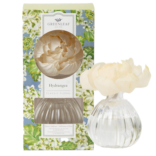 New! Hydrangea Flower Diffuser